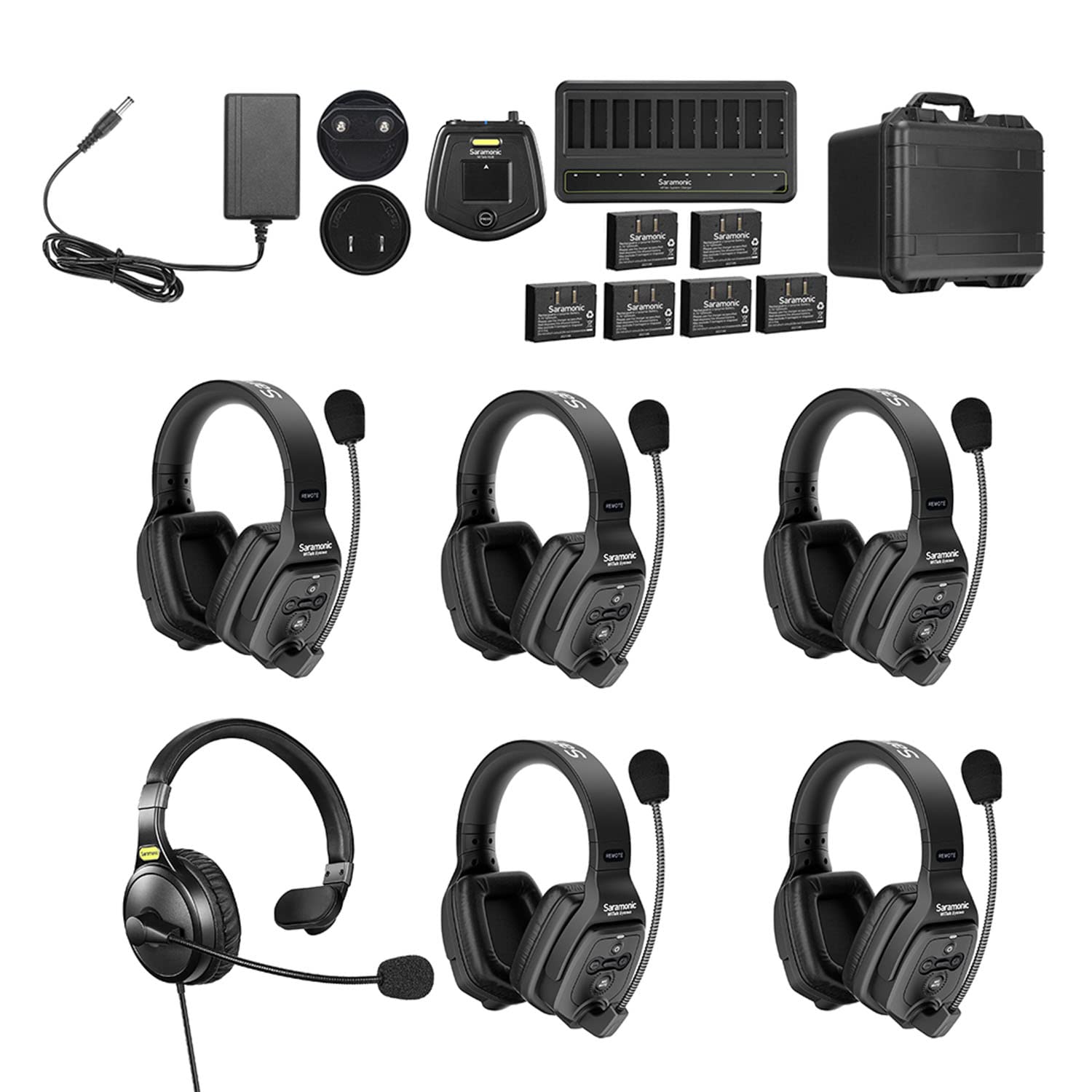 Saramonic WiTalk-WT6D | 6-Person Full-Duplex 1.9GHz Wireless Dual-Ear Headset Intercom System with Hub & Custom Hard Case