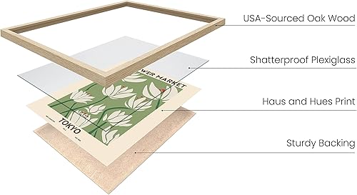 Miniatura 2 de Haus and Hues - Póster de mercado de flores, decoración botánica, arte de pared de flores, póster de arte de flores e impresiones de flores, arte de