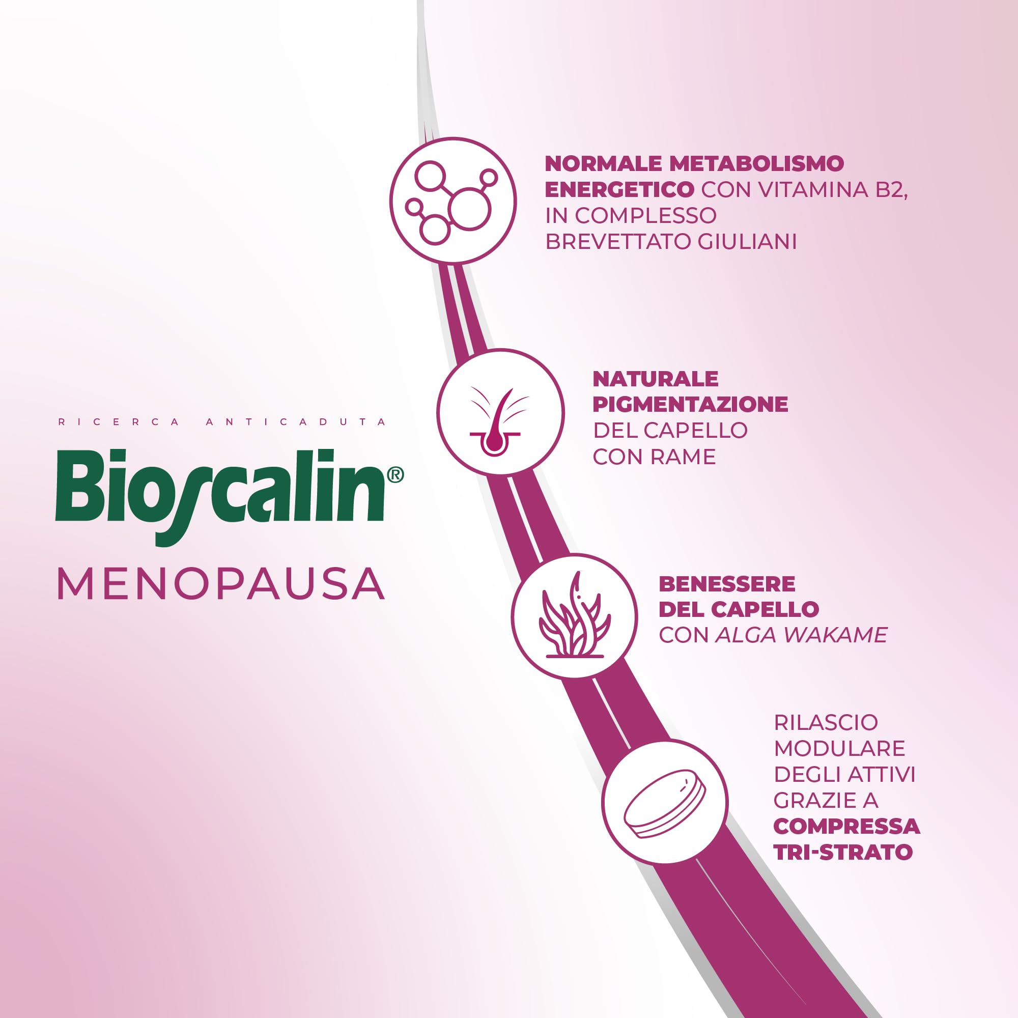 Bioscalin MENOPAUSA - Complemento alimenticio para cabello voluminoso, favorece la fuerza del cabello, uso 2 meses para mujer, sin gluten, 60 comprimidos
