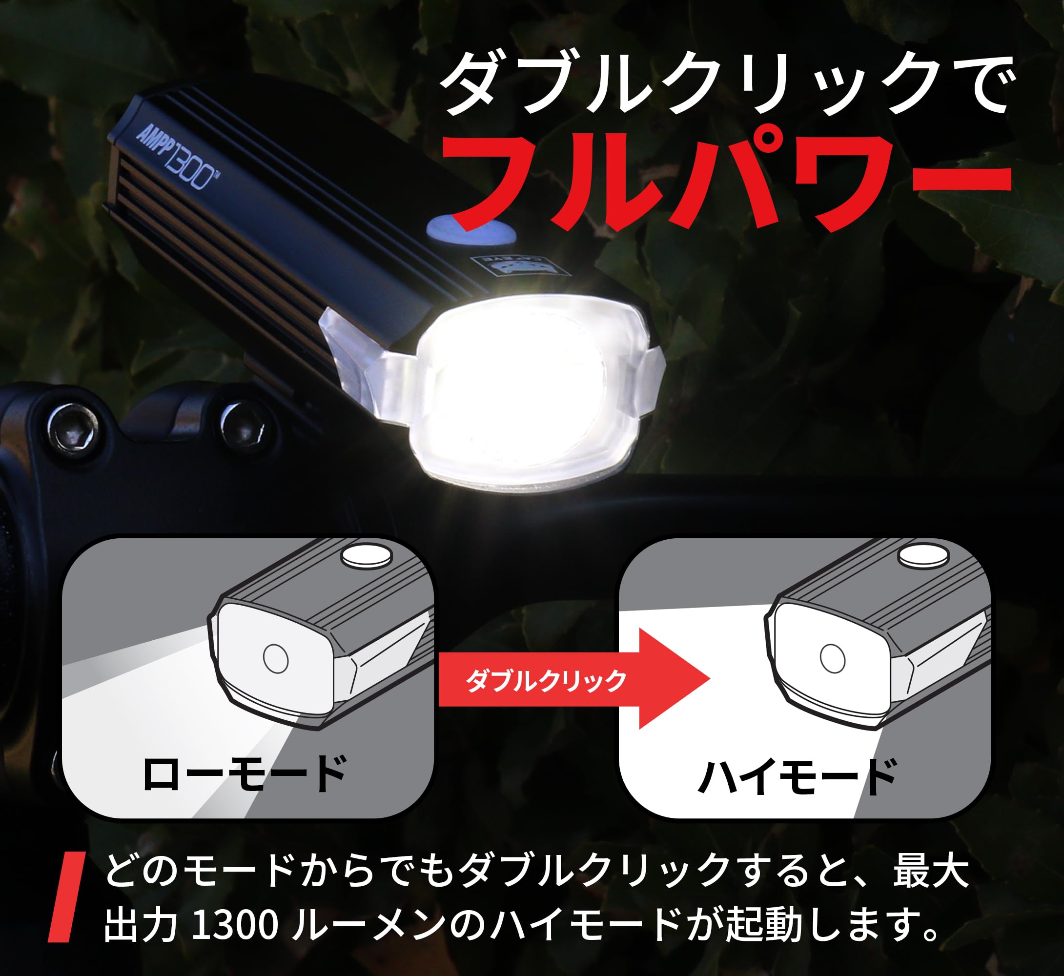 Amazon | キャットアイ(CAT EYE) 自転車用LEDライト AMPP1300（1300