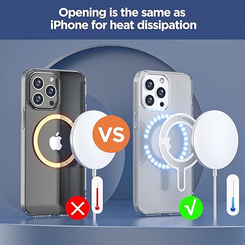 Miniatura 6 de Anillo adaptador magnético para Magsafe, convertidor de funda adhesiva fuerte para iPhone 15141312 Android, kit de conversión de bucle de metal para