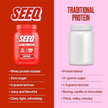 SEEQ Clear Protein Powder - Fruit Punch - 22 Servings - 22g Clear Whey Protein Isolate - Zero Sugar - 0g Lactose - Allergen Friendly - GLP1 Support - Bone Health - Muscle Post Workout Recovery