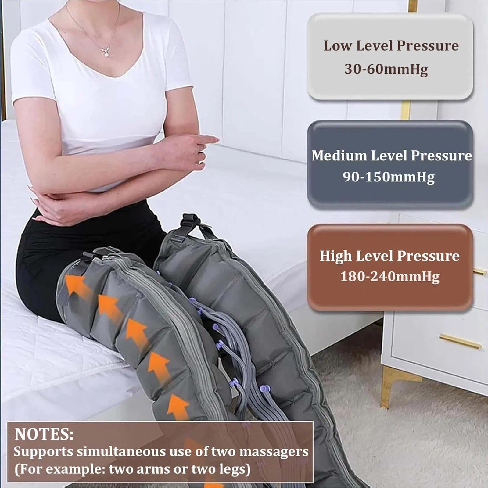8 Kammer Ganzkörper Luftdruckmassagegerät(2 legs + 2 arms)
