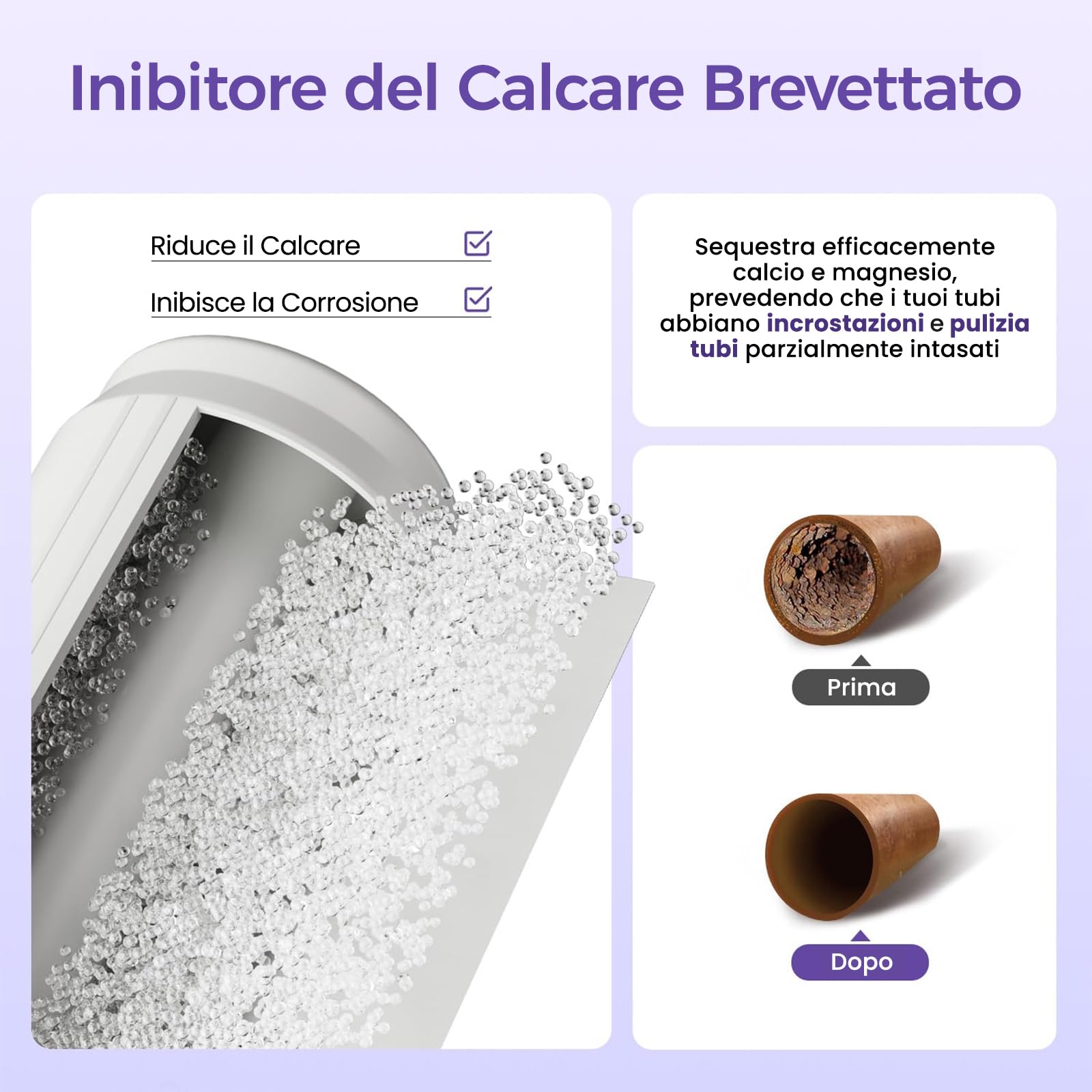 iSpring WDS80K Filtro Anticalcare 10" x 4,5", Filtro Acqua per Casa Intera, Inibitore di Calcare Brevettato, Anti Incrostazioni, Prevenzione Calcare in Tubi