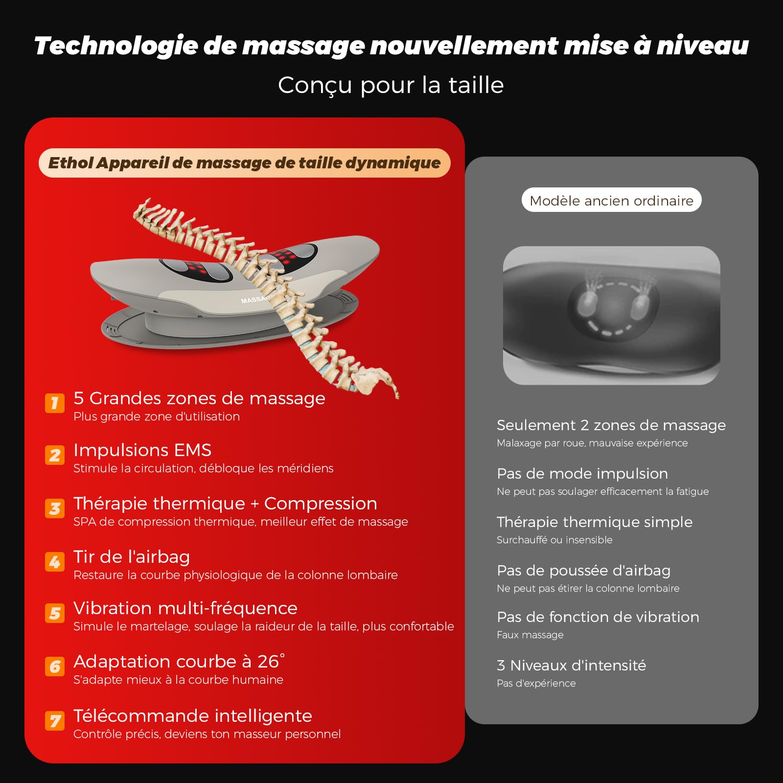 Appareil de massage lombaire avec chaleur, vibration, fonction de courbure, appareil de massage du dos avec chaleur et impulsion EMS - Appareil de massage lombaire avec vibration, hub coussin