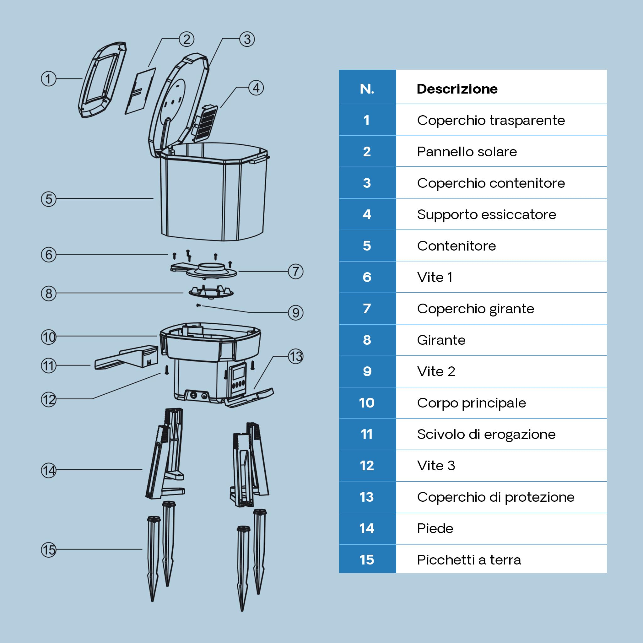 Distributore automatico di cibo per pesci solare CFF-206 programmabile 1-6 dosi al giorno
