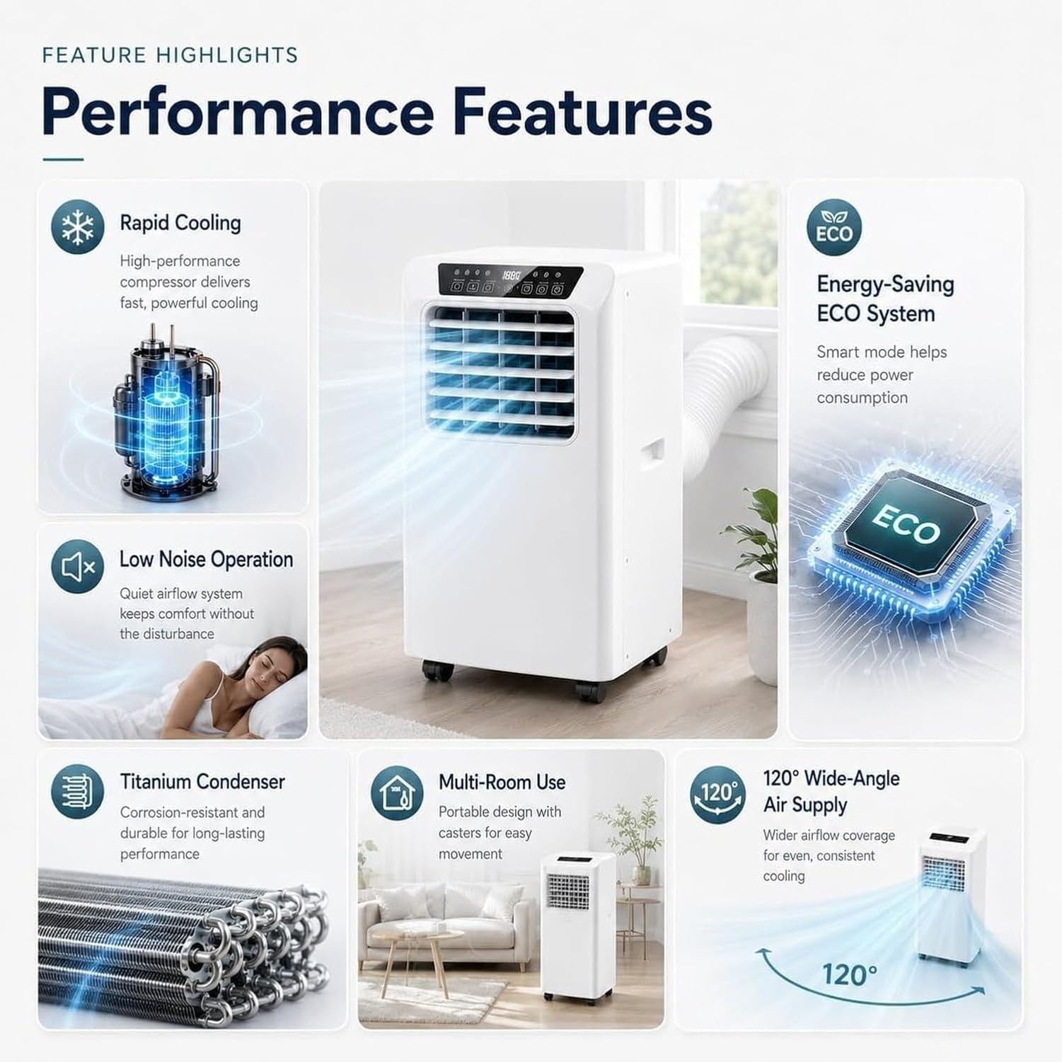 Tragbare Klimaanlage 9000 BTU mit Fernbedienung und Timer 24 h, Lüfter mit Luftentfeuchter 7000 BTU, 3-in-1-Einheit mit LED-Touch-Panel und Rollen, 9000 BTU, 9000 BTU