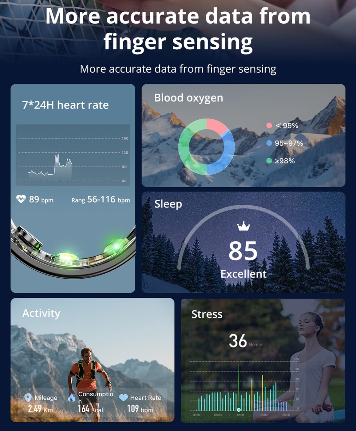 Anello fitness tracker con scatola di ricarica, app, monitoraggio della frequenza cardiaca, monitoraggio del sonno, contapassi e calorie, senza costi di abbonamento, anello intelligente per uno stile