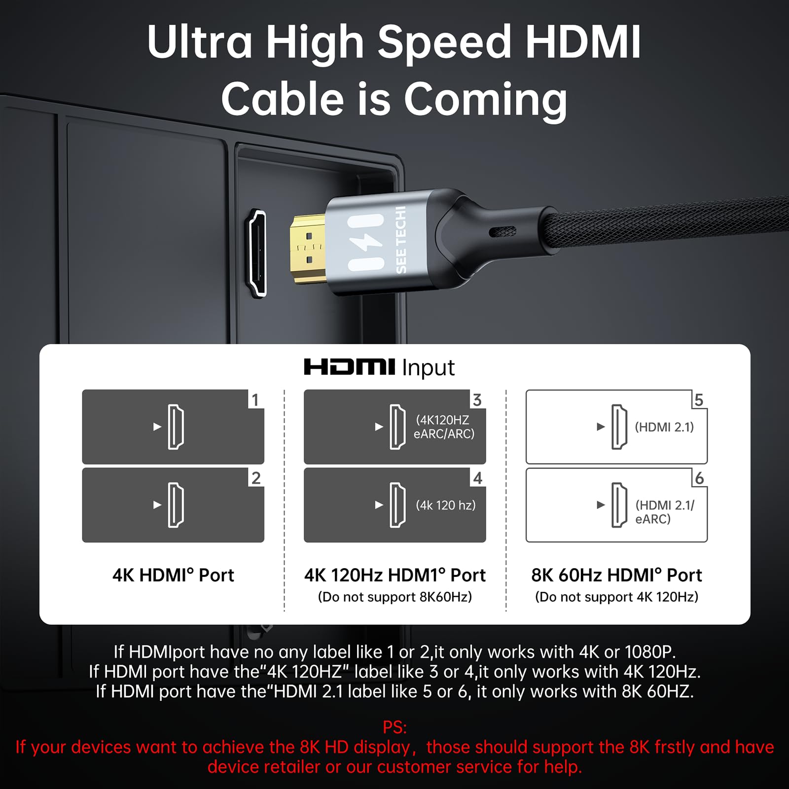 8K HDMI-Kabel, 3 m, zertifiziertes Ultra-High-Speed-HDMI-auf-HDMI-Kabel, geflochtenes Kabel, 8K @ 60Hz, DTS:X, HDCP 2.2 & 2.3, HDR 10, kompatibel mit Roku TV/PS5/HDTV