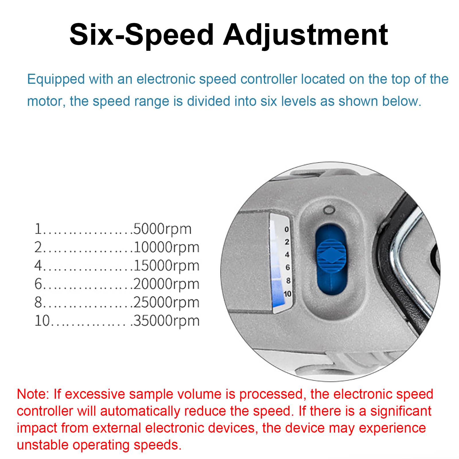 Homogeneizador de alta velocidad, 5000-35000 rpm, con soporte, capacidad de procesamiento 0,2-250 ml, ajuste de velocidad de 6 niveles, ideal para cosméticos, revestimientos y pulpa de papel