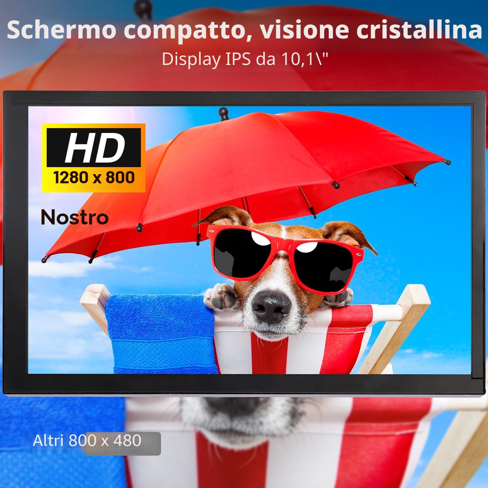 ELECROW Touchscreen Monitor, Raspberry Pi Display Small Monitor 10.1 Zoll 1280×800 HD Mini Display für Raspberry Pi 5/400/4/3/2/Zero/B/B+, Win11/10/8/7, Jetson Nano