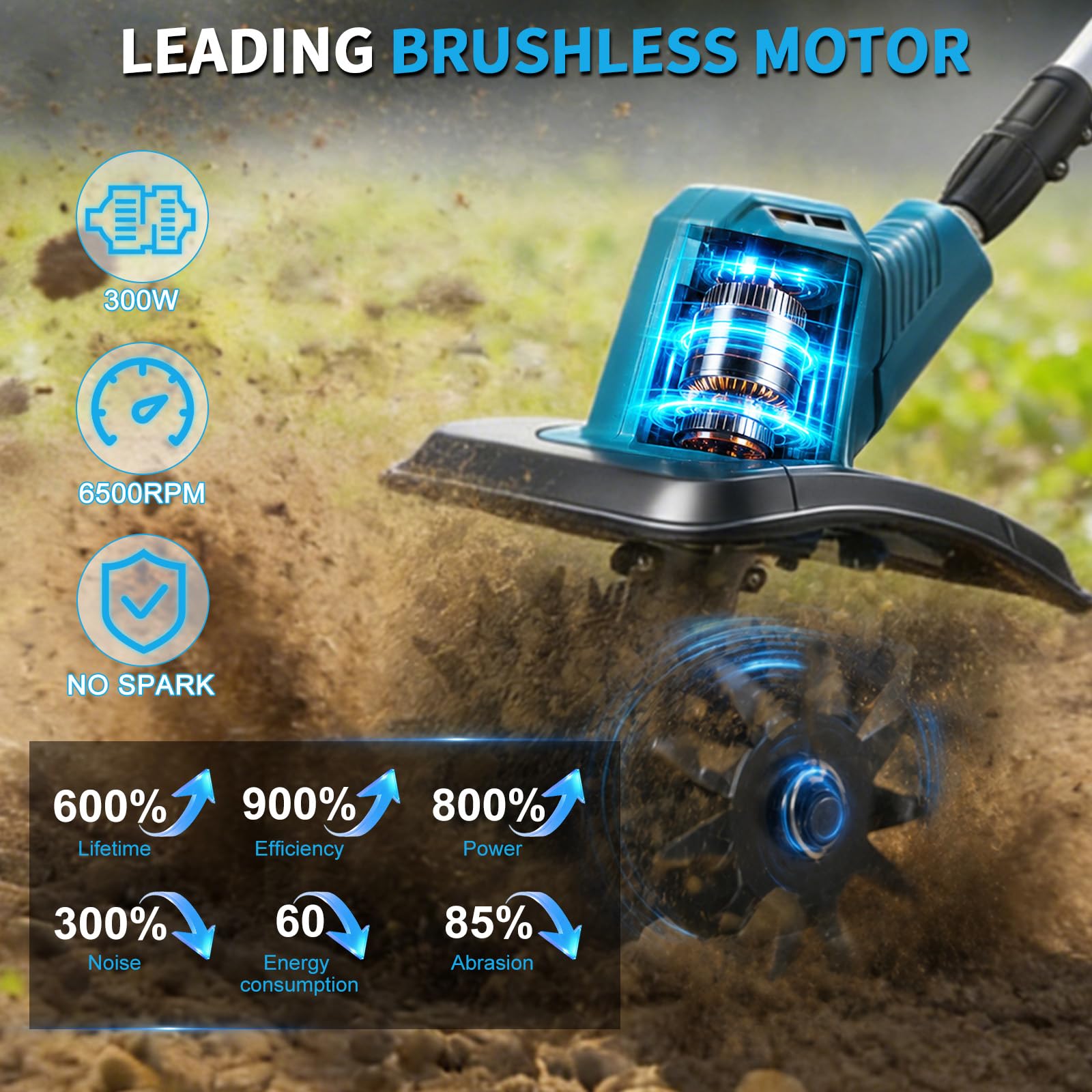 Motoculteur sans fil pour batterie Makita 18 V, moteur sans balais 500 W, largeur de travail de 20 cm et profondeur de travail de 16 cm pour parterres de jardin, champs et agriculture (batterie non