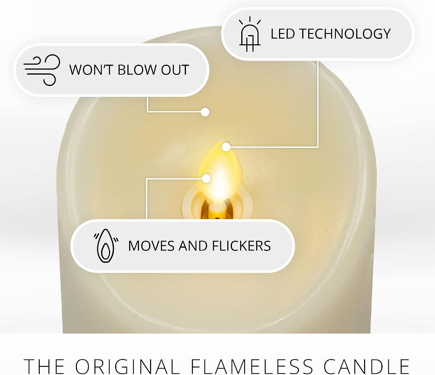 Luminara Scalloped Edge Flameless LED Candle - Ivory 4" x 9" - Real Wax Pillar Battery Operated Moving Flame w/Timer Unscented 1000Hr Runtime