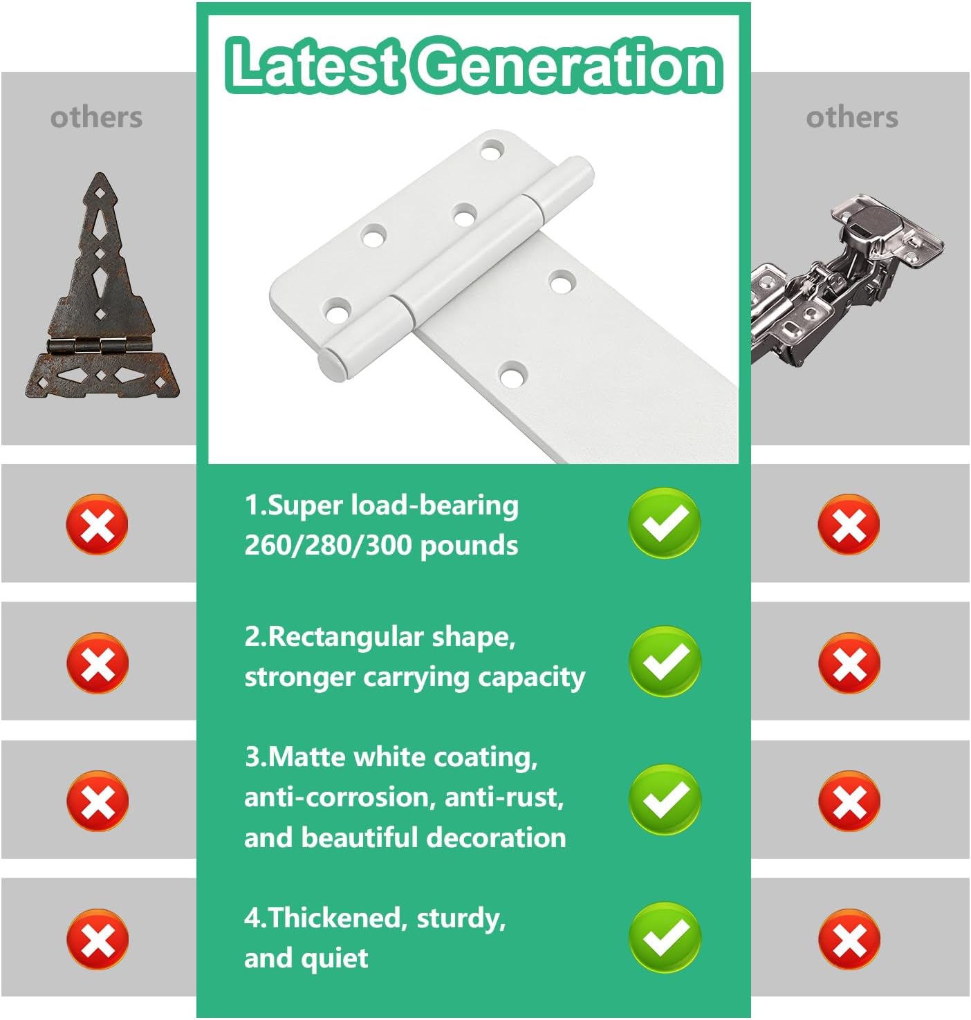 6 inch Gate Hinges,280 Lbs Capacity, Matte White Hinges,6 Pack Heavy Duty Door Hinge, T-Strap Shed Gate Hinges,Hardware for Wooden Fences, Barn Door Hinge (6 in - 6 Pack)-Patent Pending