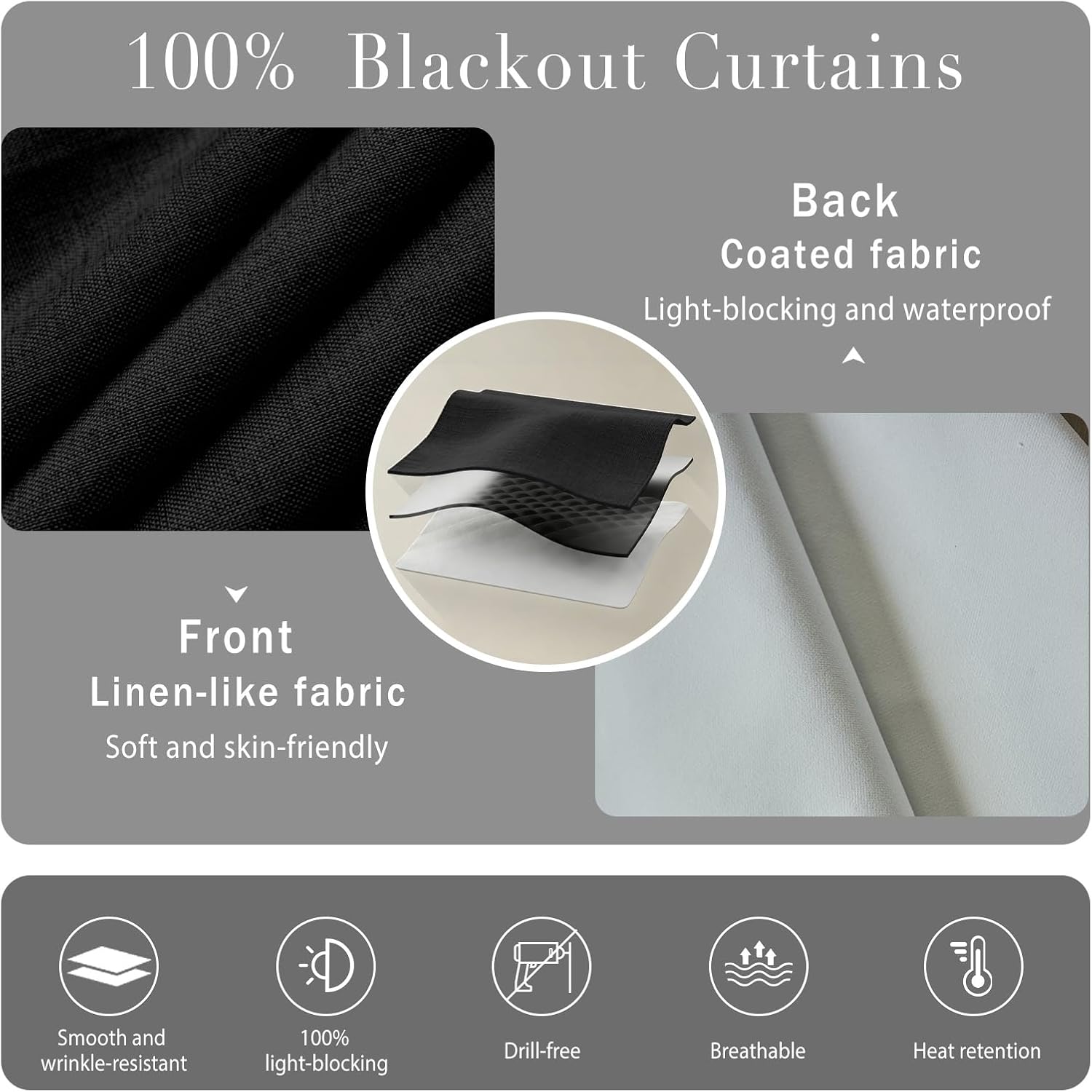 Self-Adhesive Complete Blackout Curtain - Light Blocking Solution for Bedroom Living Room(W52 x L72 in, 1 Panel, Black)