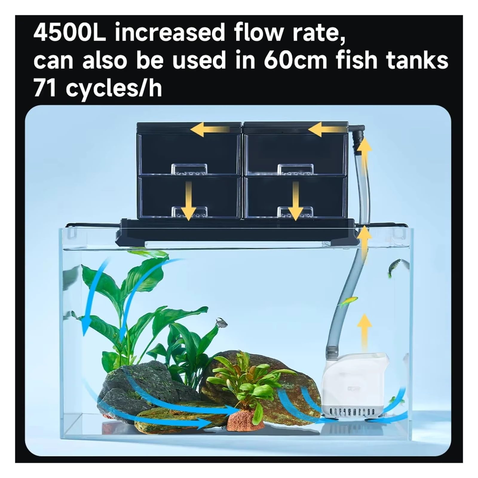 Bomba de agua de diafragma autocebante Bomba De Succión Fondo For Acuario, 3 Mm, Nivel Bajo Agua, Agua Pecera, Sumergible Silenciosa Estanque, Fuente Y Jardín.(45W)