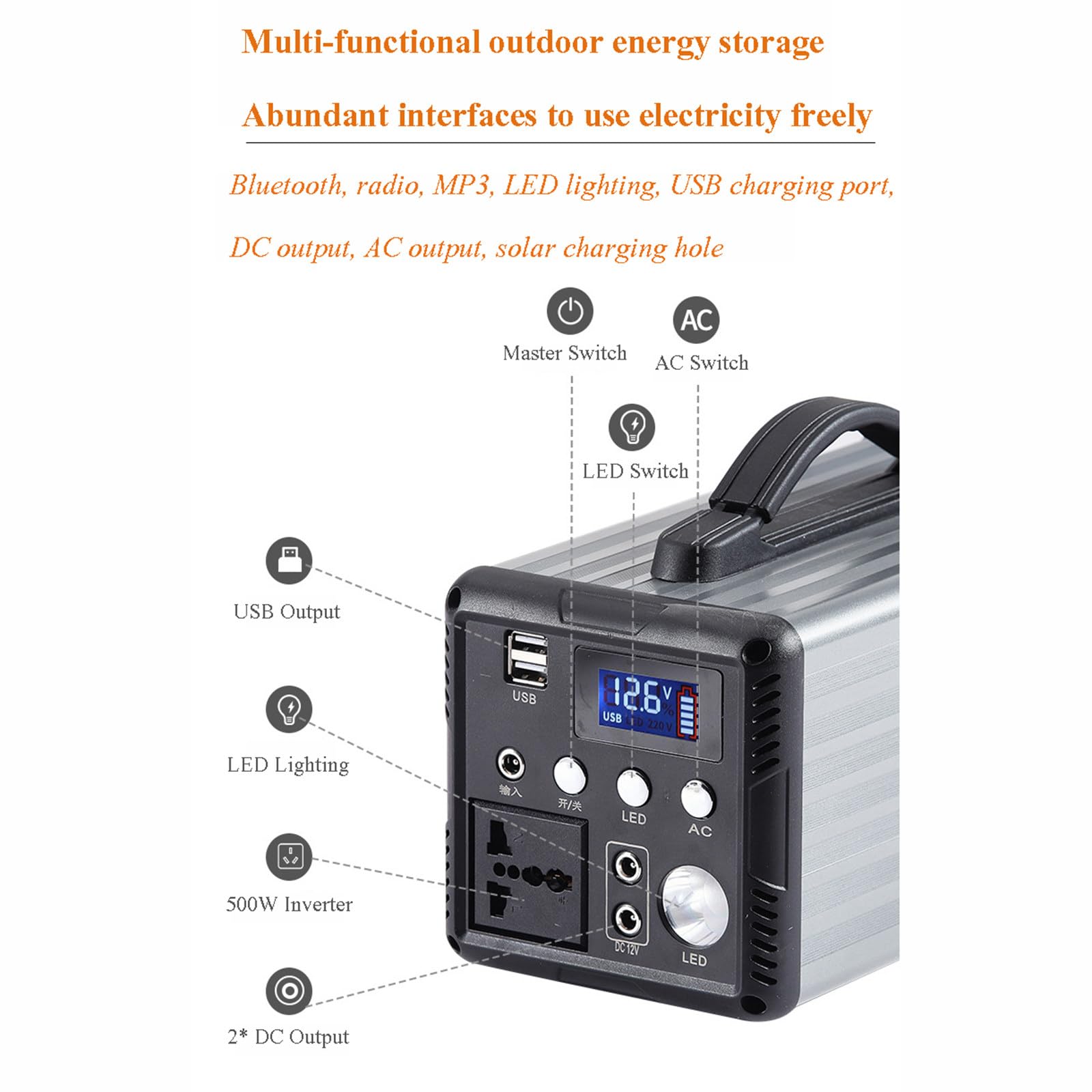 Centrale elettrica Portatile, generatore Solare con Presa 220 V/500 W, Batteria agli ioni di Litio, Alimentazione Mobile per Viaggi all'aperto,156000mAh