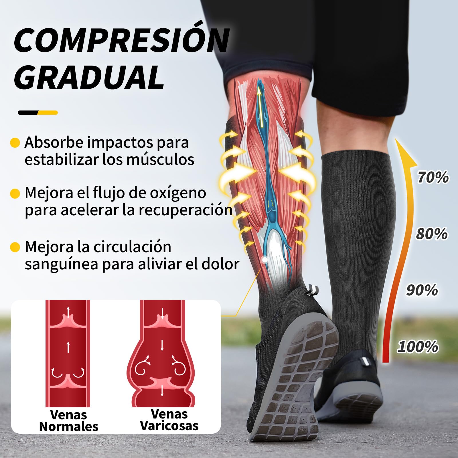 CAMBIVO Medias de Compresión 20-30mmHg 3 Pares, Calcetines Compresion para Varices, Deporte, Running