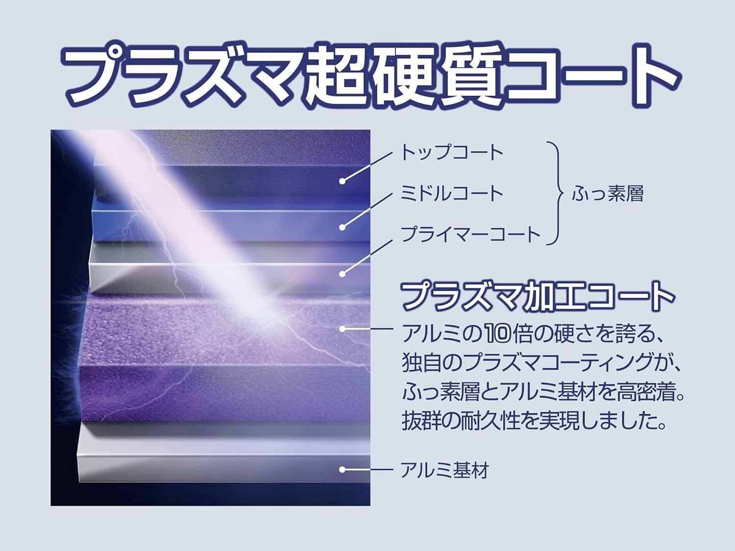 サーモス プラズマ超硬質コート フライパン 26cm IH対応 ミッドナイトブルー KFC-026 MDB