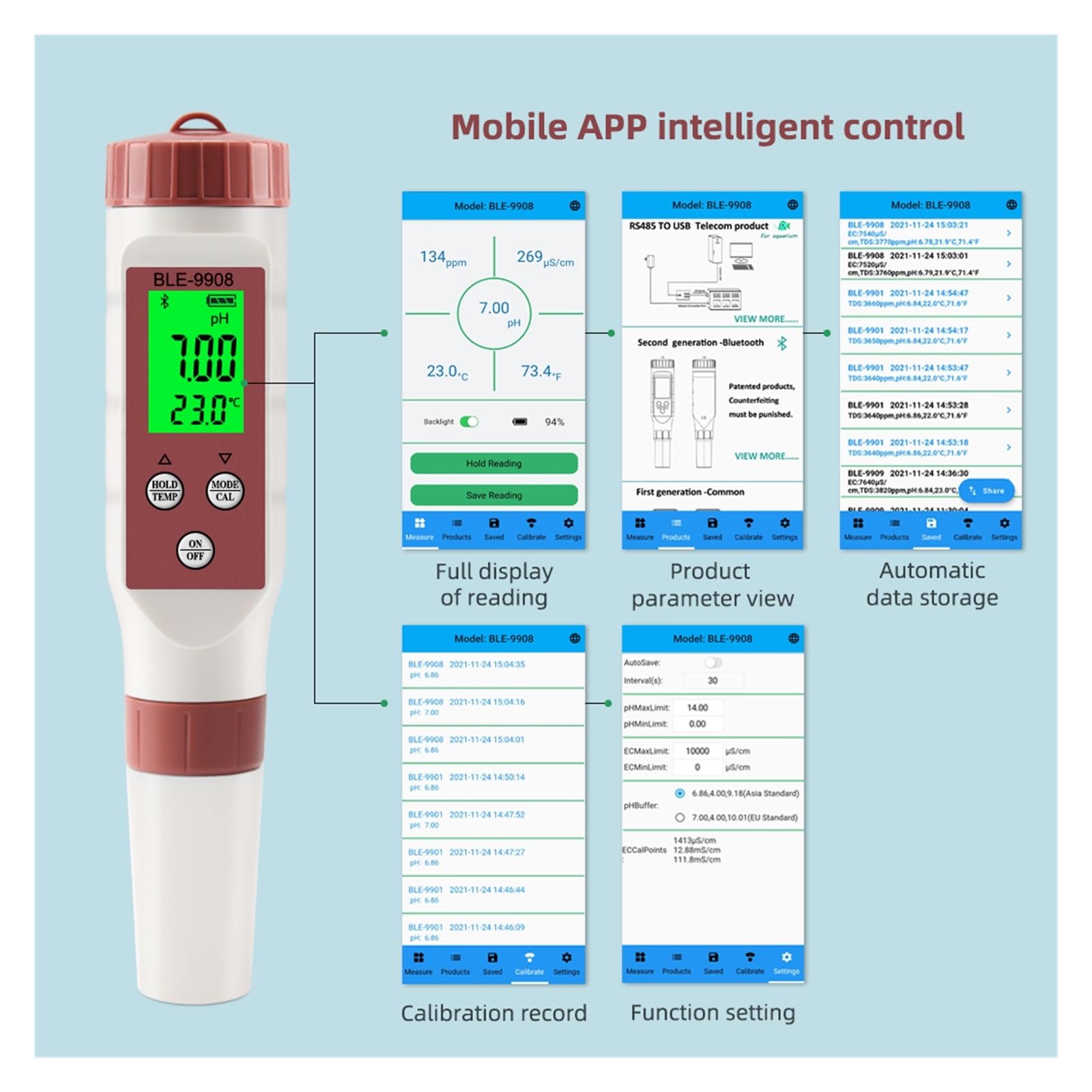 Tester miernika PH, Miernik PH PH/EC/TDS/miernik temperatury aplikacja inteligentna kontrola Tester jakości wody ATC do akwariów z wodą pitną,Woda pitna, Hydroponika, SPA, Browarnictwo