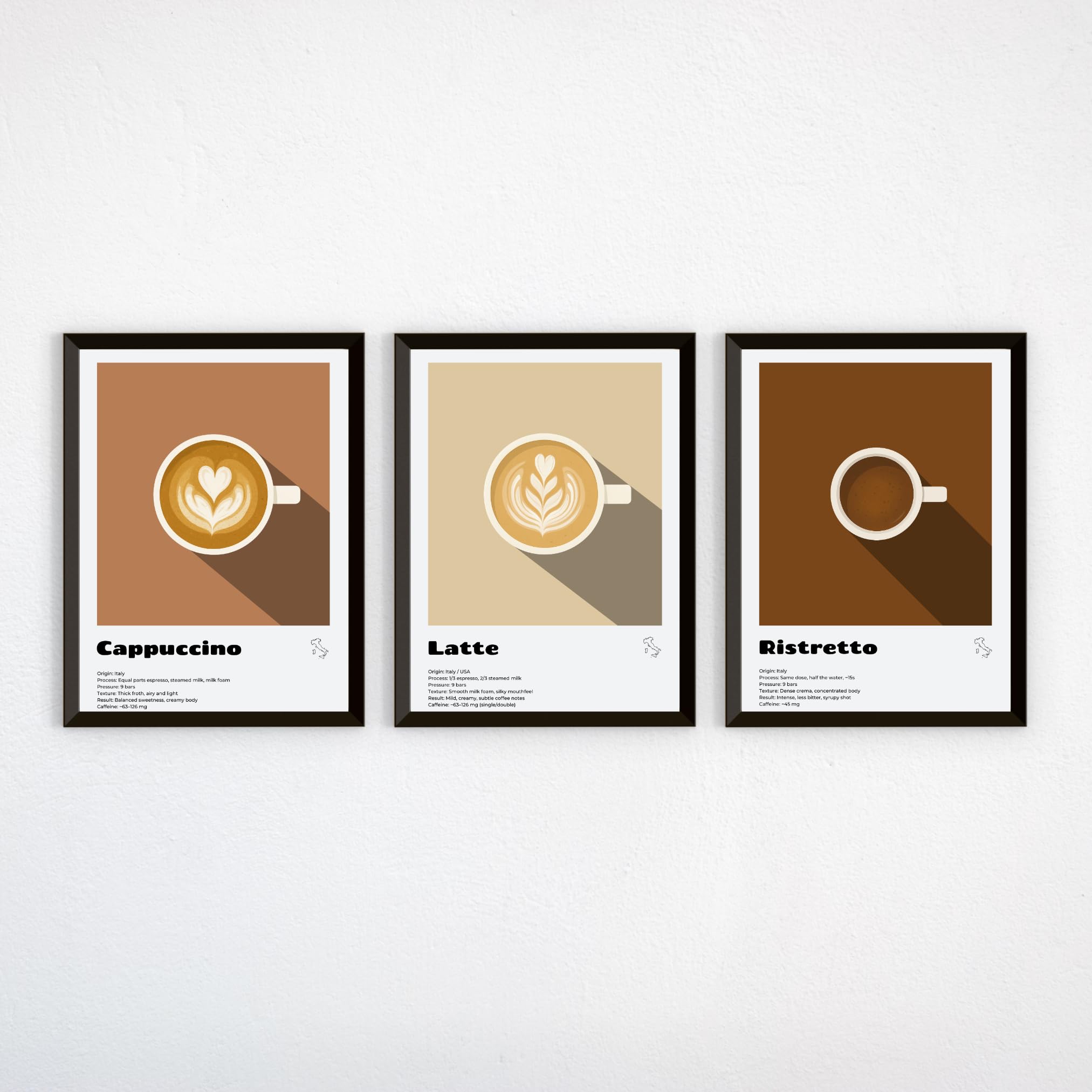 Salvadero – Lote de 3 carteles de 50 x 40 cm, decoración de cocina, salón, cafetera, barista y cafetería (capuchino, lata, Ristretto, 50 x 40 cm, sin marco)