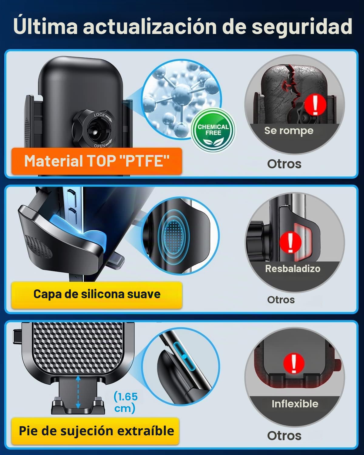 VANMASS Soporte Movil Coche 2024【Pro Version】 Soporte Teléfono Coche 【Military-Grade】 Actualizado Ventosa Accesorios para el Coche Salpicadero Parabrisas para iPhone 15 14 13 Pro MAX, Negro Brillante