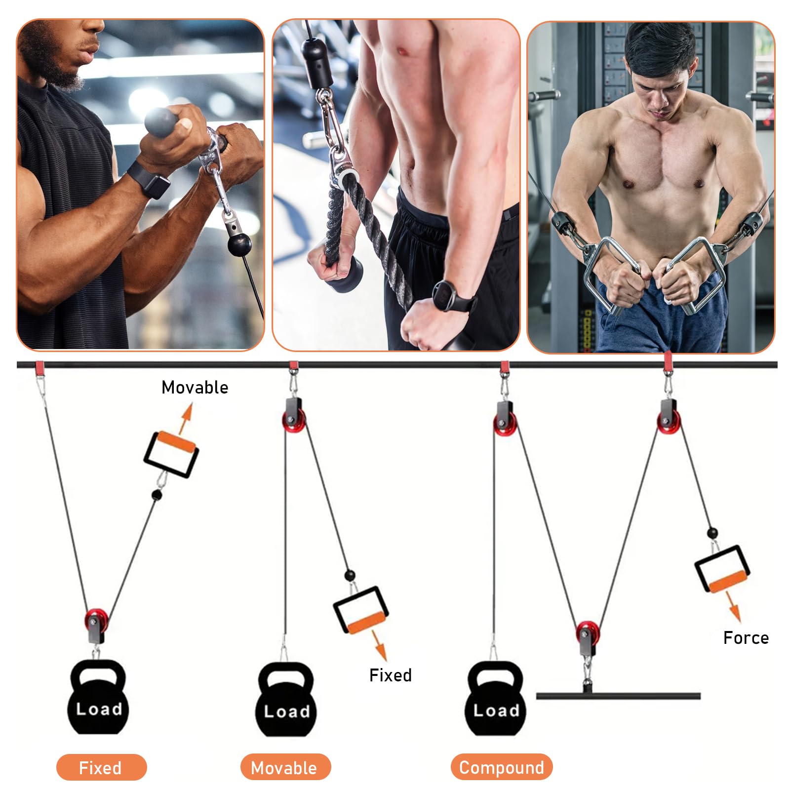 Rolka zwrotna 90 mm z uchwytem mocującym w kształcie litery U do linek nastawnych DIY Gym Sprzęt fitness, czerwony