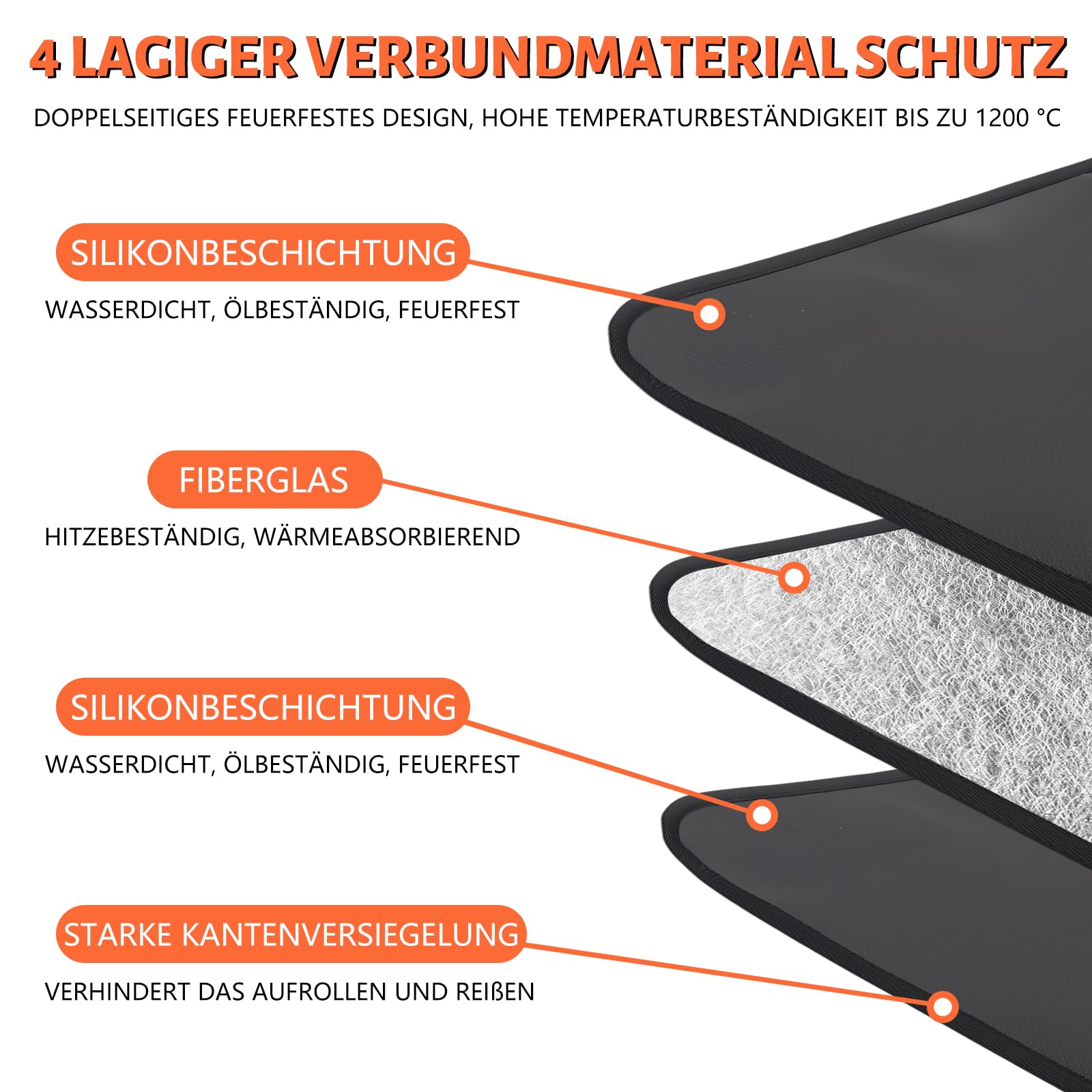 Tapis Barbecue Sol Exterieur Tapis Protection Sol Barbecue - Anti-taches Et Antidérapant - Polyester - Pour Terrasses Et Balcons Tapis Sol BBQ Anti Taches