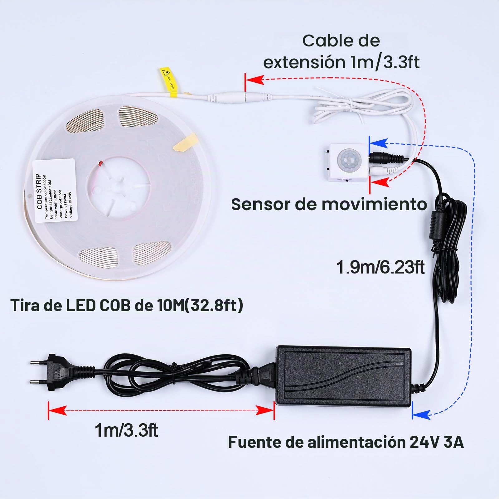 GOMING 24V 10M Sensor de Movimiento COB LED Tira de Luz Blanco Natural 4000K CRI 93+ IP20 No Impermeable con 24V 3A Adaptador de Corriente para Armarios de Cocina Escalera Escaparate Dormitorio Cama