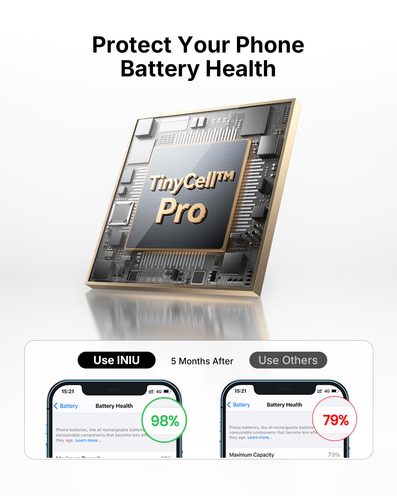 INIU Batterie Externe, Ultra Mini 10000mAh 45W Charge Rapide Power Bank
