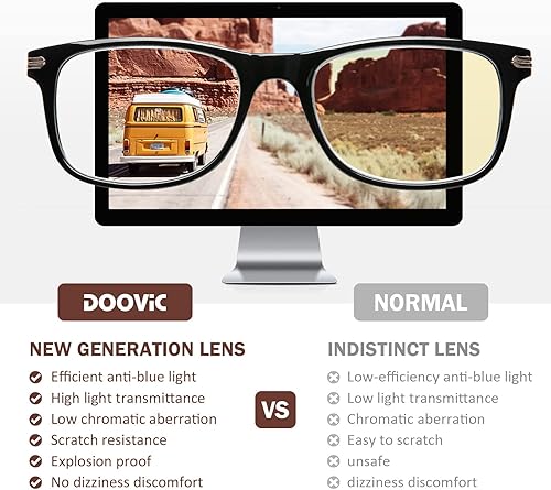 Miniatura 5 de DOOViC Gafas de lectura, paquete de 4 unidades, bloqueo de luz azul, bisagra de resorte, a la moda, clásicos, lectores de computadora para mujeres y