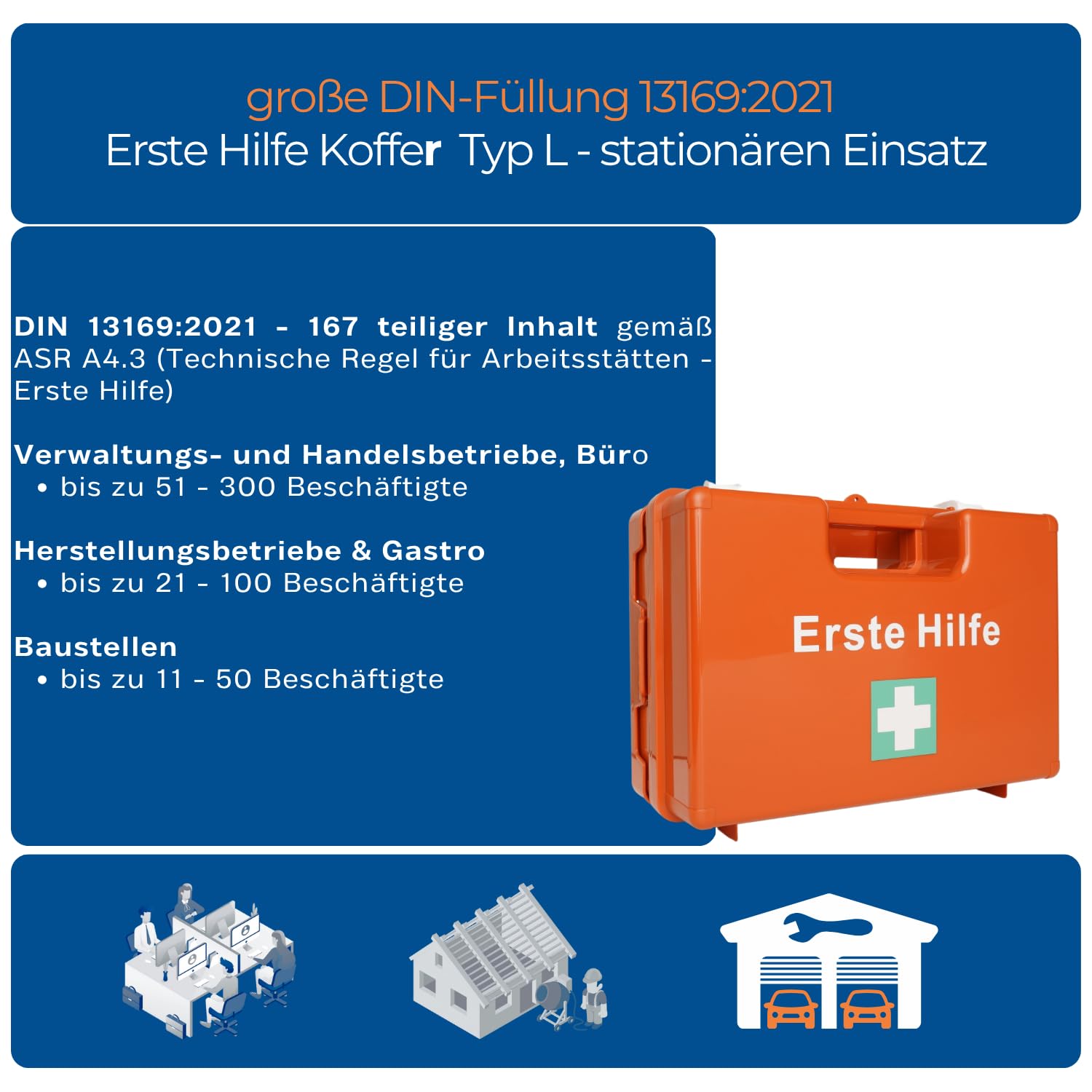 First Aid Products | Erste Hilfe Koffer LARGE Orange | Inkl. DIN 13169:2021 Füllung 167-teilig | ABS-Kunststoff, Schlagfest & Spritzwassergeschützt | Wandhalterung | für große Betriebe