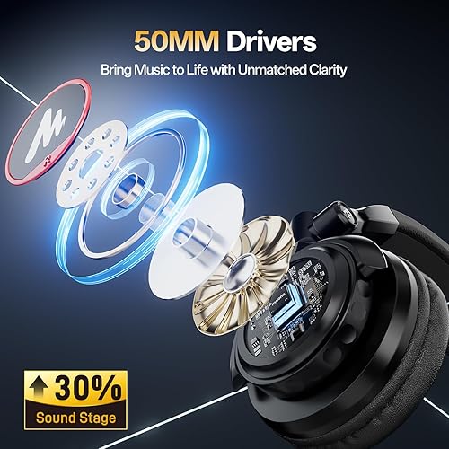 Miniatura 3 de MAONO Auriculares para monitor de estudio Pro Drivers de 1.969 in, MH501 sobre la oreja, auriculares con cable no desmontables con conector de 0.138