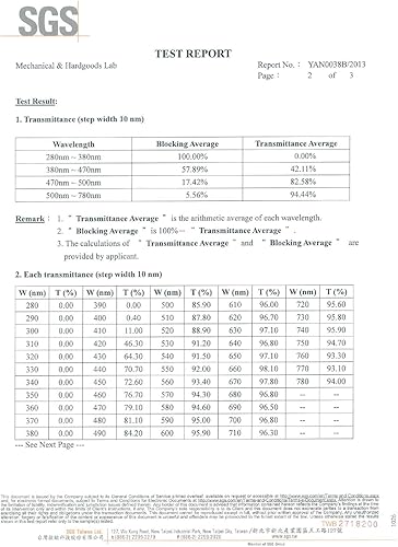 Miniatura 4 de archgon GL-B101 New York Metropolis - Gafas de filtro UV con bloqueo de luz azul