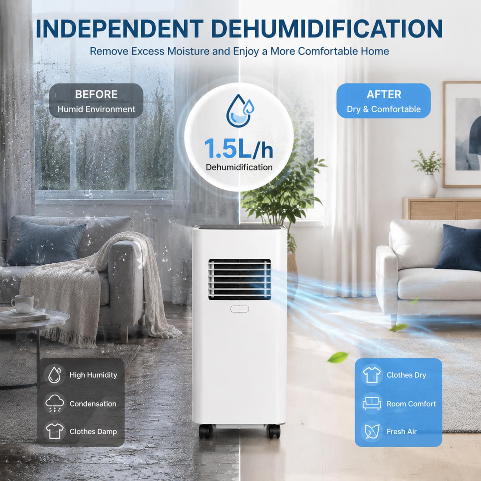 Condizionatore portatile con telecomando, Rinfresca stanza fino a 20-30m² | Con modalità ventilatore e deumidificatore; include kit per finestra per una facile installazione