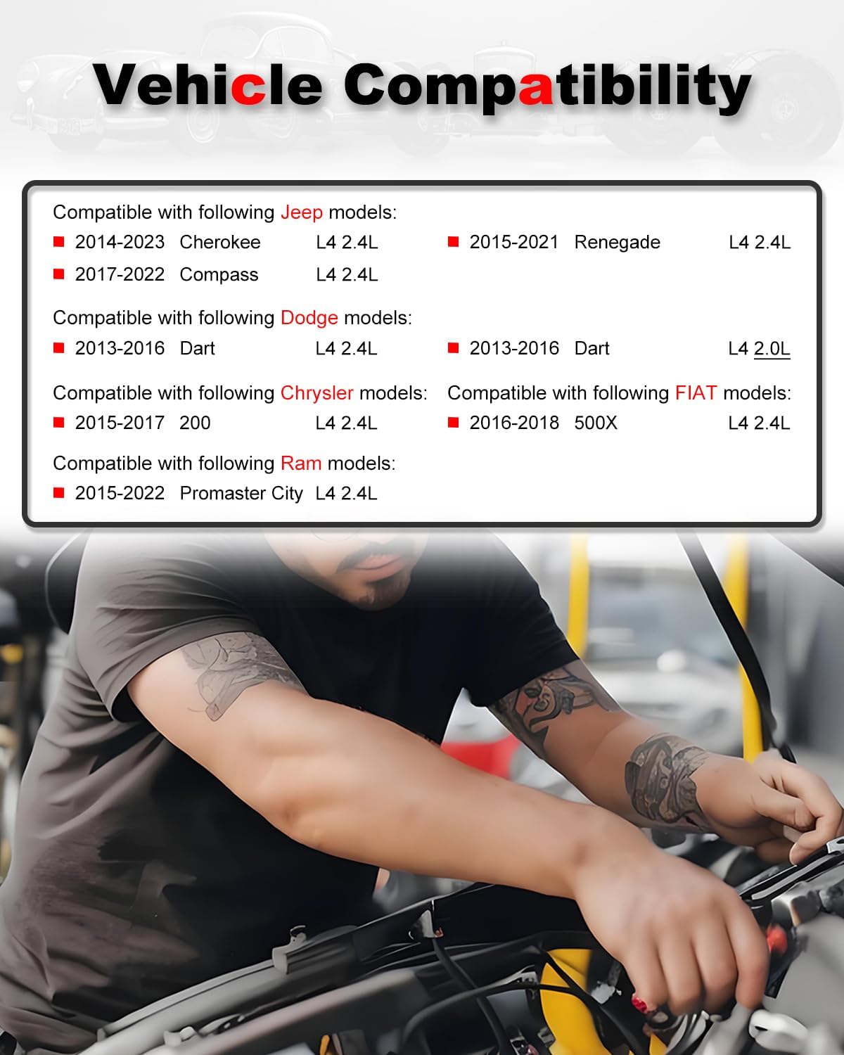 4-Count Fuel Injector Compatible with 2013-2023 Jeep, Dodge, Chrysler, FIAT & Ram Vehicles - Cherokee, Compass, Renegade, Dart, Promaster City - L4 2.0/2.4L Replace# FJ1233 4593986AA 4593986AB