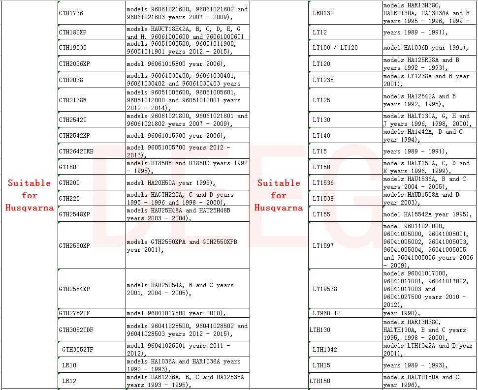 Miniatura 8 de DEEG Kit de conversión de buje de rueda delantera a rodamiento, 4 piezas, sustituye a Craftsman, Sears, AYP, Poulan, Husqvarna 9040H - 9040-N