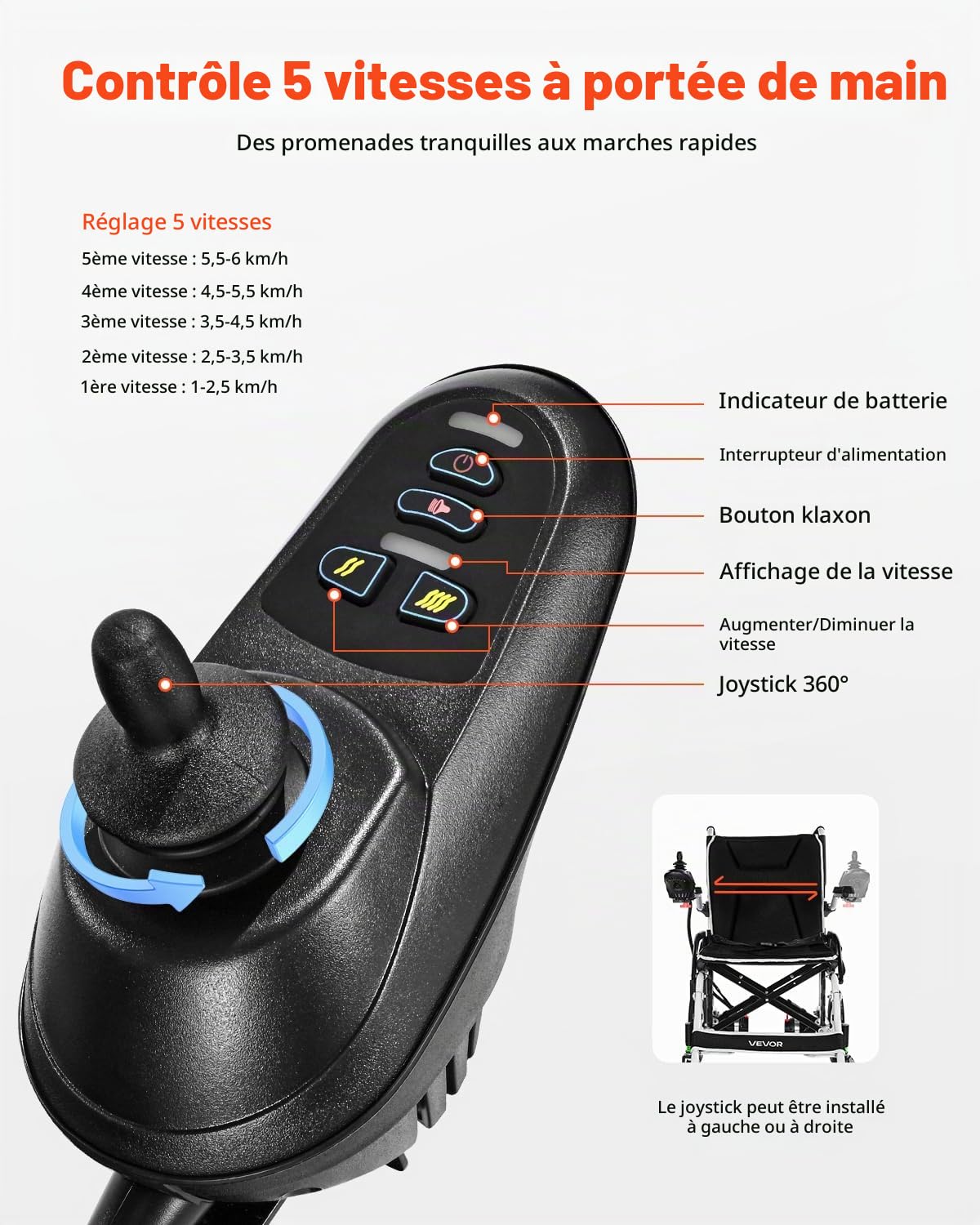 VEVOR Fauteuil Roulant Électrique, Capacité de Charge 100 kg, Autonomie 19,3 km, Siège Spacieux Confortable 450 mm, Fauteuil Roulant Motorisé Pliable Léger Portable pour Personnes Âgées, Handicapées