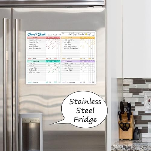 Miniatura 6 de JJPRO Pizarra blanca no magnética de borrado en seco para nevera, tabla de tareas para varios niños, se adhiere a todas las superficies lisas (por