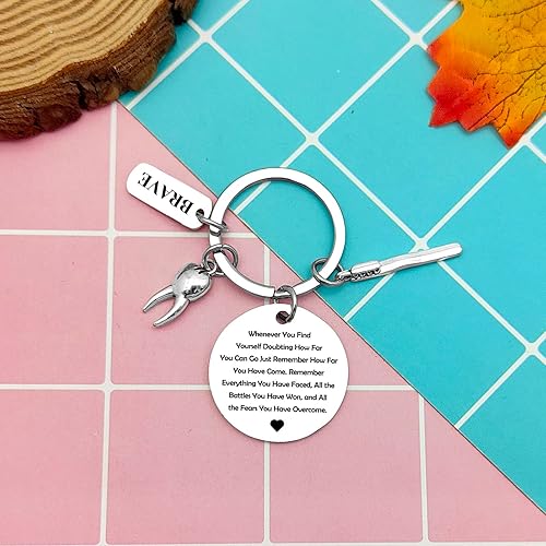 Miniatura 7 de Regalo para dentistas, divertido llavero de dentista, regalos para hombres y mujeres, regalo de higienista dental, regalo para estudiantes dentales