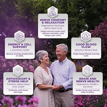 Vitalyra Nerve Support - Alpha Lipoic Acid, Magnesium & CoQ10, Vegan