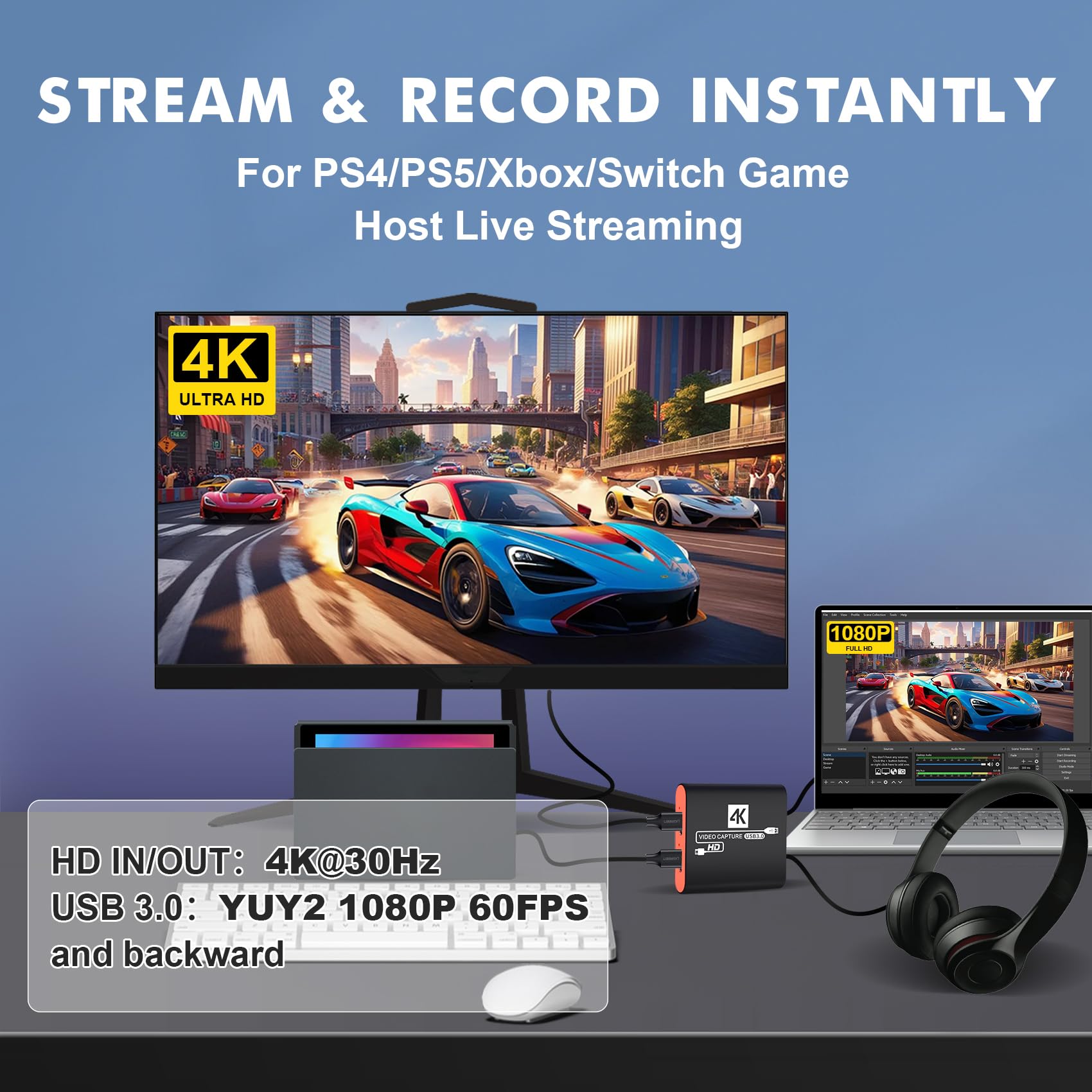 Hdmi To Usb 4K HDMI Capture Card With Dual USB & Type-C – Stream PS5
