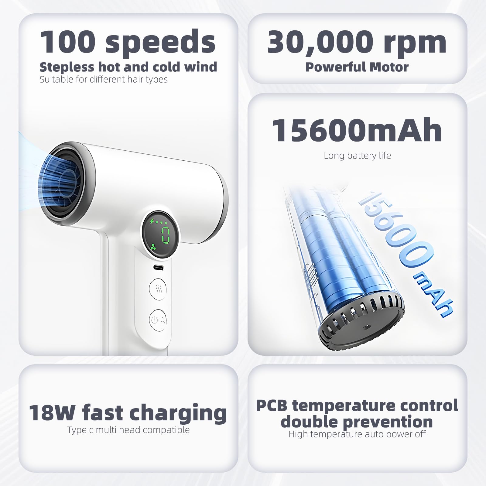 Akku Haartrockner Kabellos 15600mAh Reisefön Kabellos mit Digitalem Display