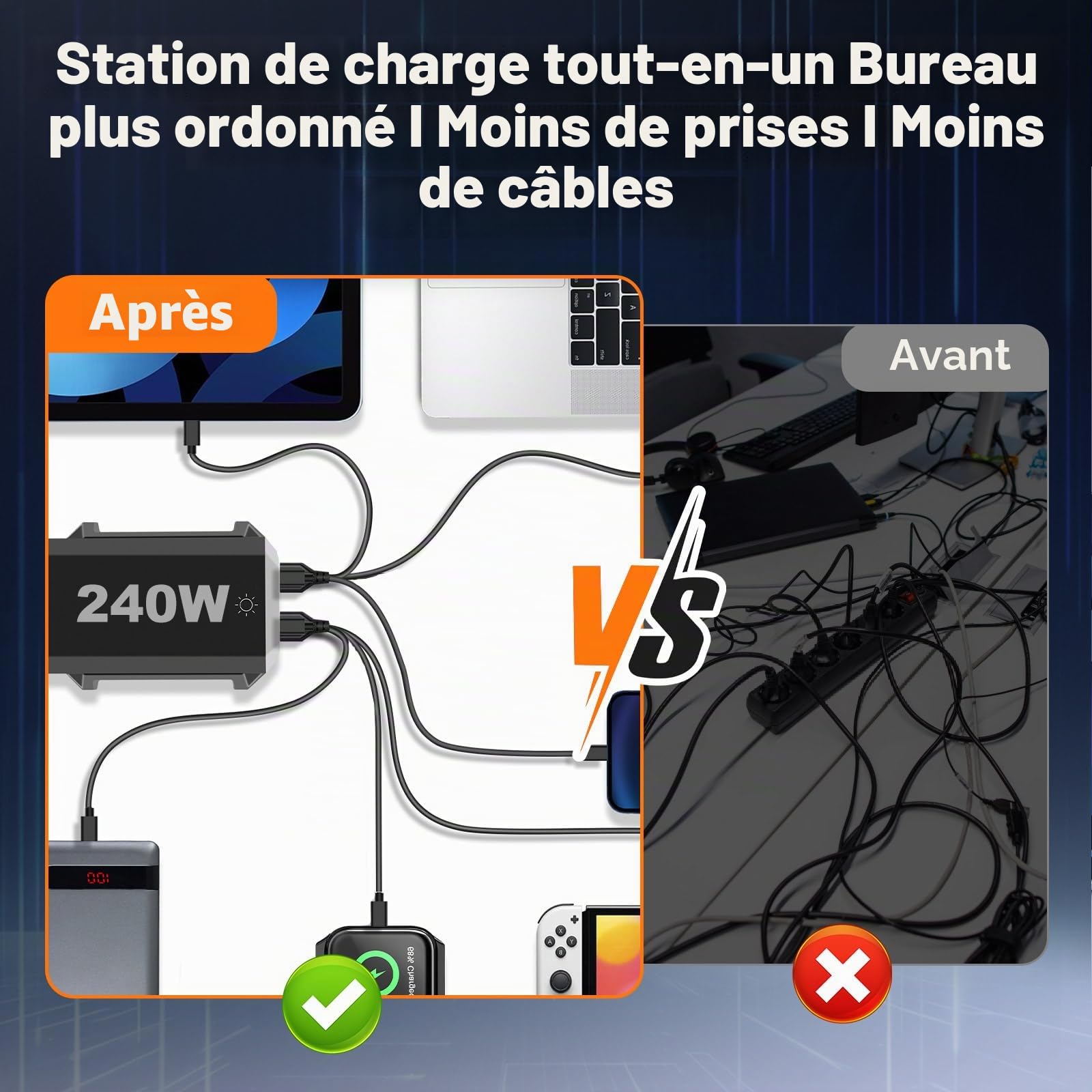 Chargeur USB C 240W Multiport, Station de Charge Rapide à 6 Ports avec 4 USB C + 2 USB A pour MacBook Pro/Air, iPad/iPhone 15 Pro/Samsung, etc