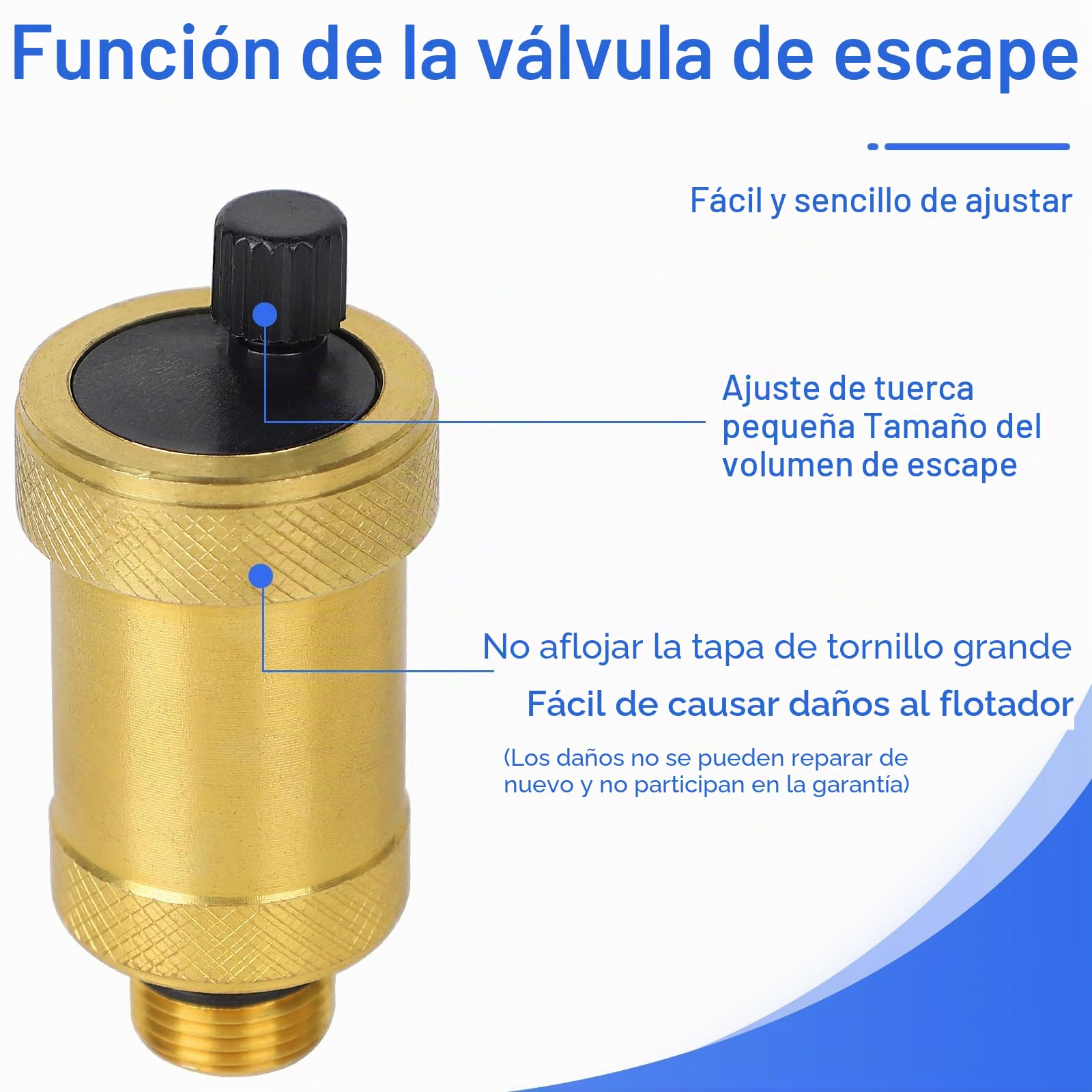 SWAWIS Grupo de seguridad Válvula de sobrepresión para caldera DN25 (1 pulgada), purga rápida, manómetro de 6 bares, 10 bar, válvula de seguridad, calefacción, grupo de seguridad para calderas