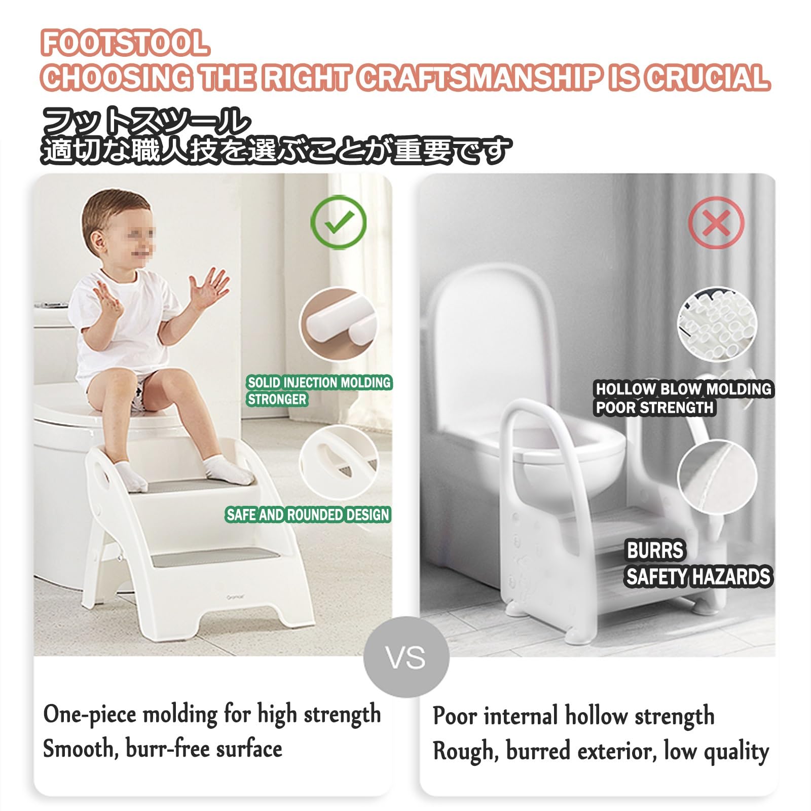 Sgabello Pieghevole In Plastica Con Tappetino Antiscivolo For Bambini