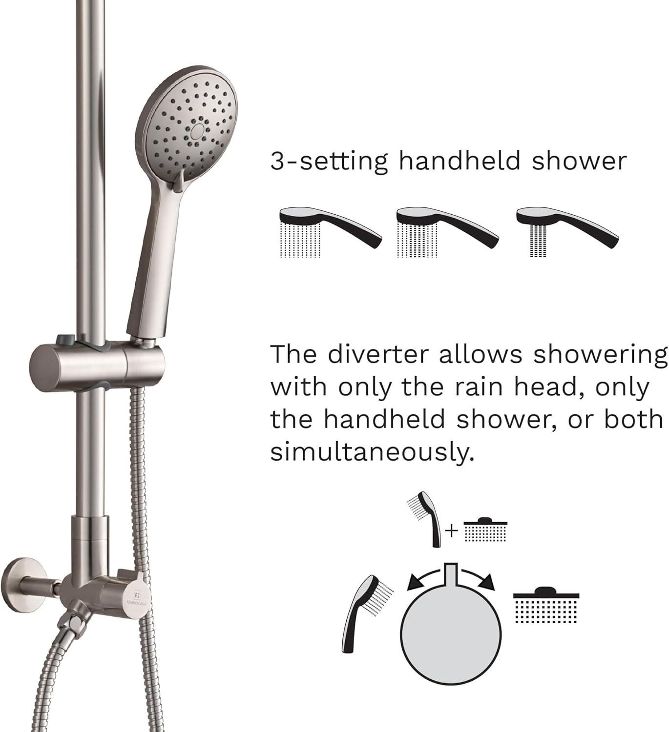 Fennocasa Polaris 2 Retrofit Dual-Shower Head System, includes 6” High Pressure Shower Head with Handheld Combo, 3-Setting, Height Adjustable Handheld Spray Holder, 60” Hose (2.5 GPM Brushed Nickel)