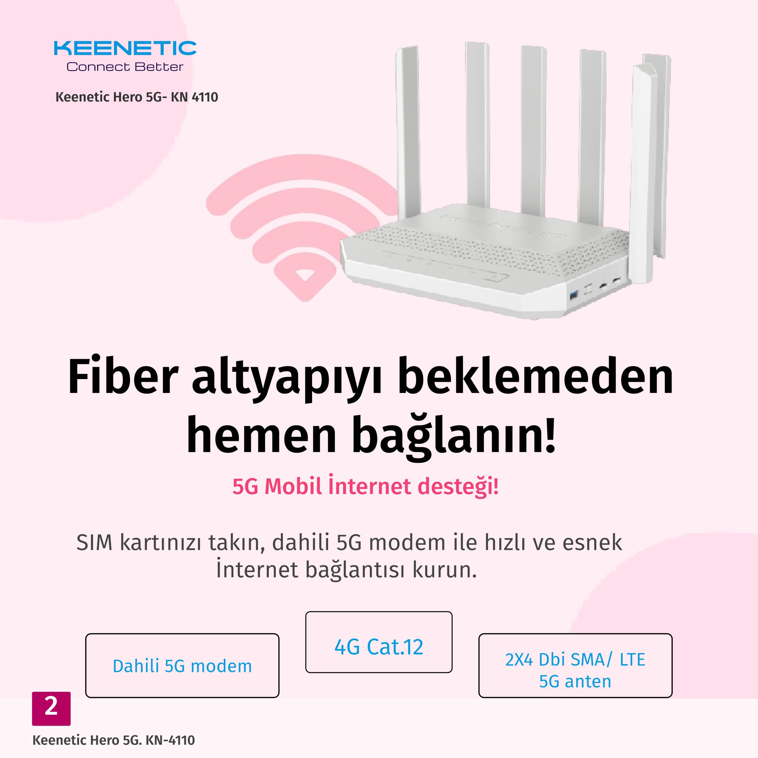 Keenetic Hero 5G - AX3000 Mesh-Wi-Fi-6-5G-Modem-Router mit 2 SIM-Steckplätzen, einem 1×2.5G- und 4×1G-Smart Switch und multifunktionalen USB 3.0- und 2.0-Ports