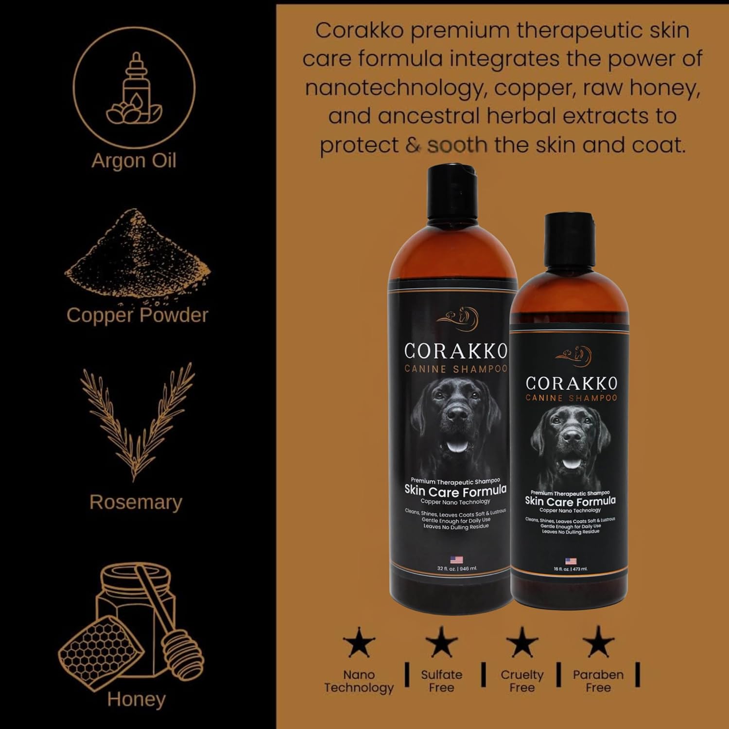 Corakko - Dog Shampoo for Allergies & Itching - Premium Therapeutic Skin Care Formula - Nano-Copper Technology - Conditions & Cleanses Leaving Coat Moisturized & Nourished with a Healthy Shine - 32oz
