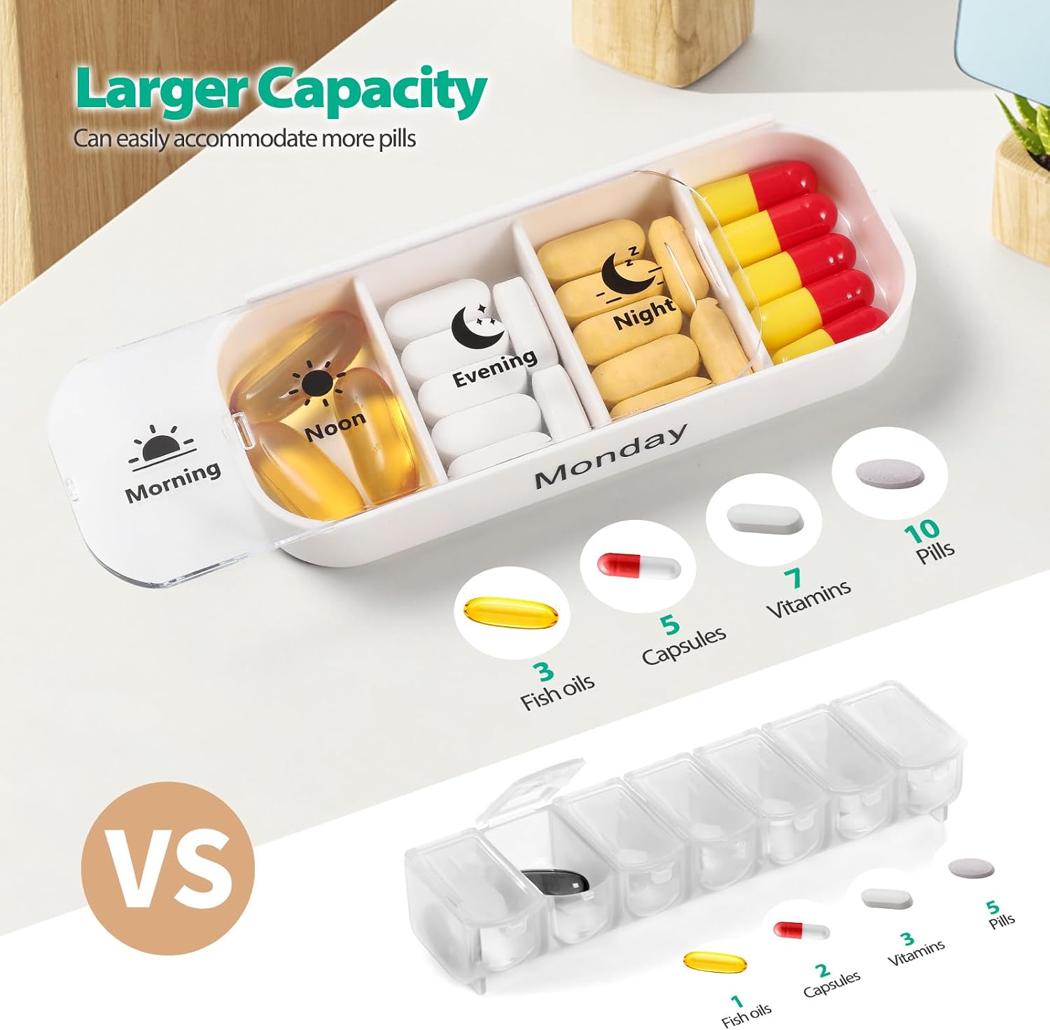 Weekly Pill Organizer 7 Day 4 Times a Day, Large Pill Box Drawer Type, Daily Medication Case for Vitamins and Supplements, Portable Travel Weekly Dispenser for Active Lifestyles, White